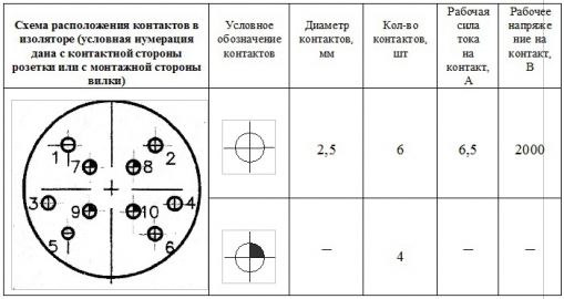 alex-3