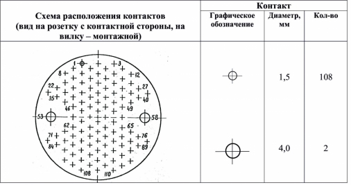 kedr1-2