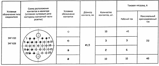 lasta-2