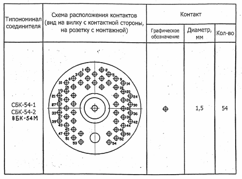 sbk54-3