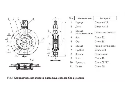 Затворы дисковые DN 50, DN 80, DN 100, DN 125, DN 150, DN 200