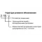 Устройства заземления ВЛИ - 0,38 кВ типа УЗ ВЛИ ТУ ВУ 400195584.025-2006 фото 2