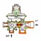 Регулятор давления природного и сжиженого газа Coprim FLT 25 фото 3