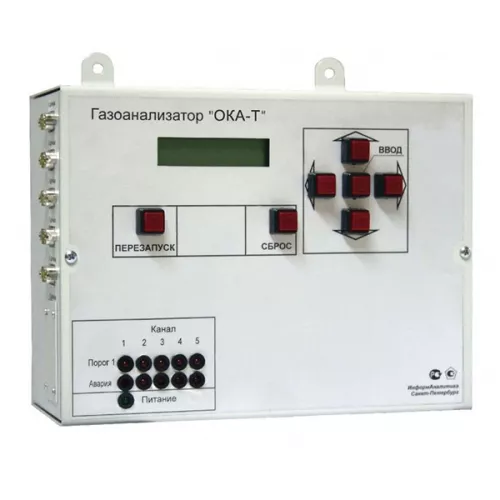 Стационарные многоканальные газоанализаторы ОКА фото 1