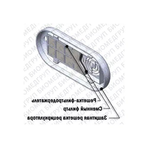 ФВС-КРОНТ - комплект сменных воздушных фильтров для рециркуляторов Дезар (12 шт.) фото 1