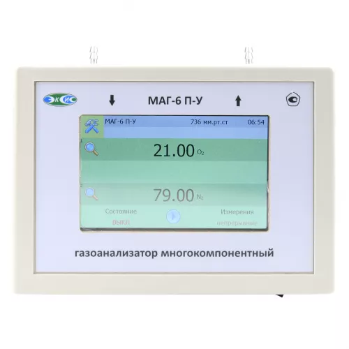 Многокомпонентный газоанализатор МАГ-6 П-У (O2, CO2 до 100%) для контроля качества пищевой упаковки фото 1