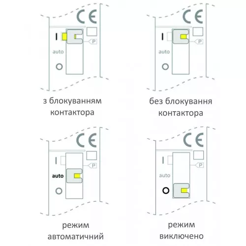 Контактор модульный F&F ST40-40-M, 4NO, 40А фото 2