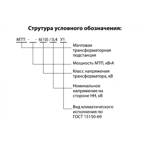 Подстанции трансформаторные мачтовые типа МТП мощностью 25-100 кВ∙А напряжением 6(10) кВ фото 2