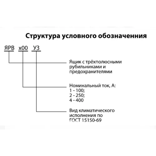 Ящик с трехполюсными рубильниками и предохранителями фото 2