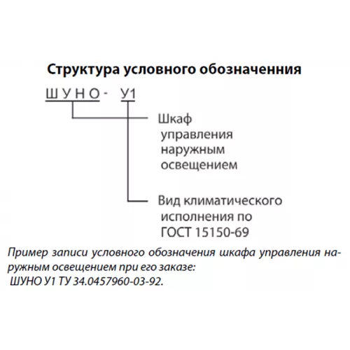 Шкаф управления наружным освещением ШУНО фото 2