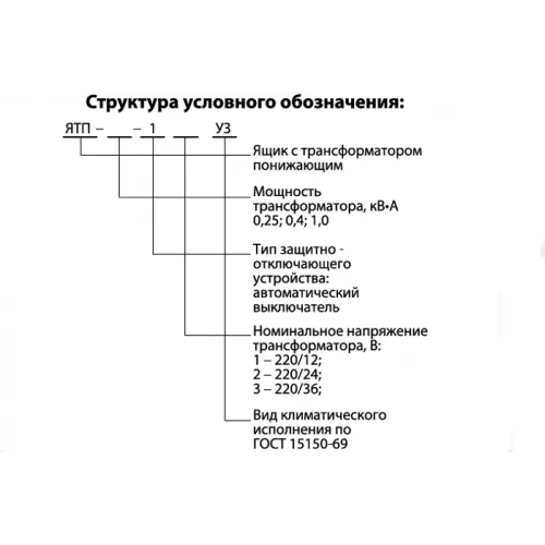 Ящики с понижающим трансформатором ЯТП фото 2