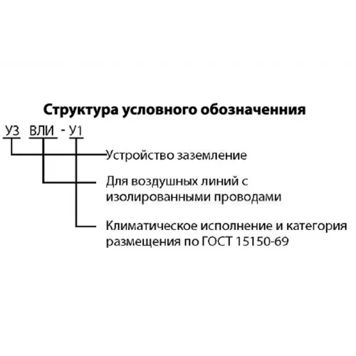 Устройства заземления ВЛИ - 0,38 кВ типа УЗ ВЛИ ТУ ВУ 400195584.025-2006 фото 2