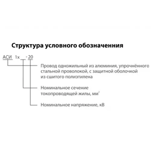 Провода с изолирующей оболочкой для воздушных линий электропередачи до 20 кВ типа АСИ ТУ РБ 00114241.010-99 фото 1