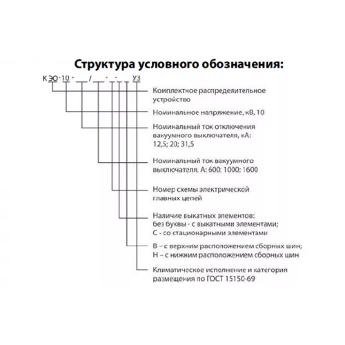 Устройство комплектное распределительное К ЭО-10 фото 2