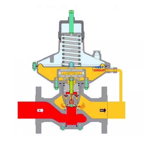 Регулятор давления газа Coprim ALFA 40 фото 2