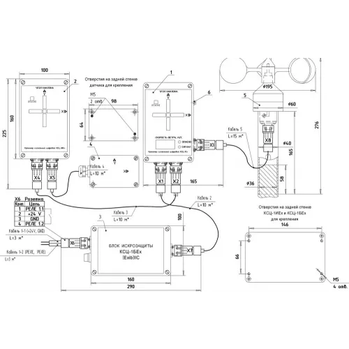 Креномер сигнальный цифровой КСЦ-1Ex во взрывобезопасном исполнении фото 5