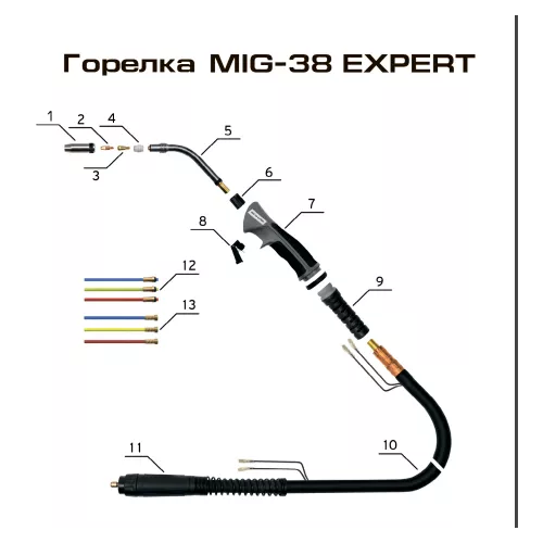 Кабель коаксиальный КЕДР ( MIG-38 EXPERT) 5м фото 1