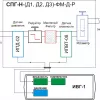 Система пробоподготовки газов СПГ-Н-Д3-ФМ-Д-Р фото навигации 3