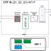 Система пробоподготовки газов СПГ-В-Д2-ФП-Р фото навигации 3