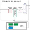 Система пробоподготовки газов СПГ-В-Д3-ФМ-Р фото навигации 3