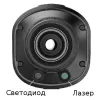 Guide TK421 тепловизор фото навигации 3