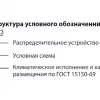 Шкаф силовой вводно-распределительный РУ-1 фото навигации 2