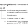 Шкафы силовые серии СПУ фото навигации 2