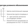 Щитки осветительные типа ЩО фото навигации 2