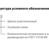 Щитки осветительные типа ЩО фото навигации 3