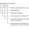 Устройства вводно-распределительные типа ВРУ-1 фото навигации 2