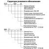 Камеры сборные одностороннего обслуживания типа КСО фото навигации 2