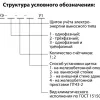 Щитки учёта электроэнергии выносного типа фото навигации 2