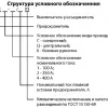 Выключатели-разъединители низковольтные на номинальные токи 100, 250 и 400 А фото навигации 2